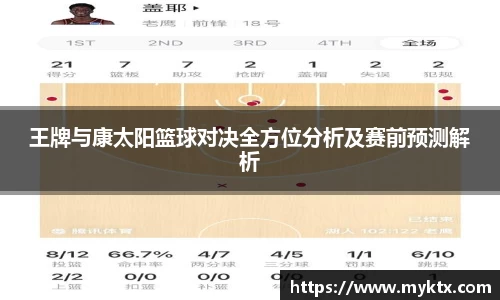 王牌与康太阳篮球对决全方位分析及赛前预测解析